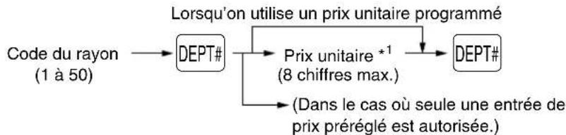 SHARP XE-A113B - - Lorsqu'on utilise la touche d'entrée du code d'un rayon - 1