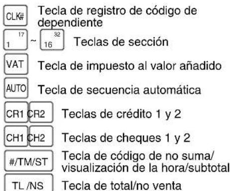 CLK# 17 ~ 16 Tecla de registro de código de dependiente 32 Teclas de sección VAT Tecla de impuesto al valor añadido AUTO Tecla de secuencia automática CR1 CR2 Teclas de crédito 1 y 2 CH1 CH2 Teclas de cheques 1 y 2 #/TM/ST Tecla de código de no suma/visualización de la hora/subtotal TL /NS Tecla de total/no venta