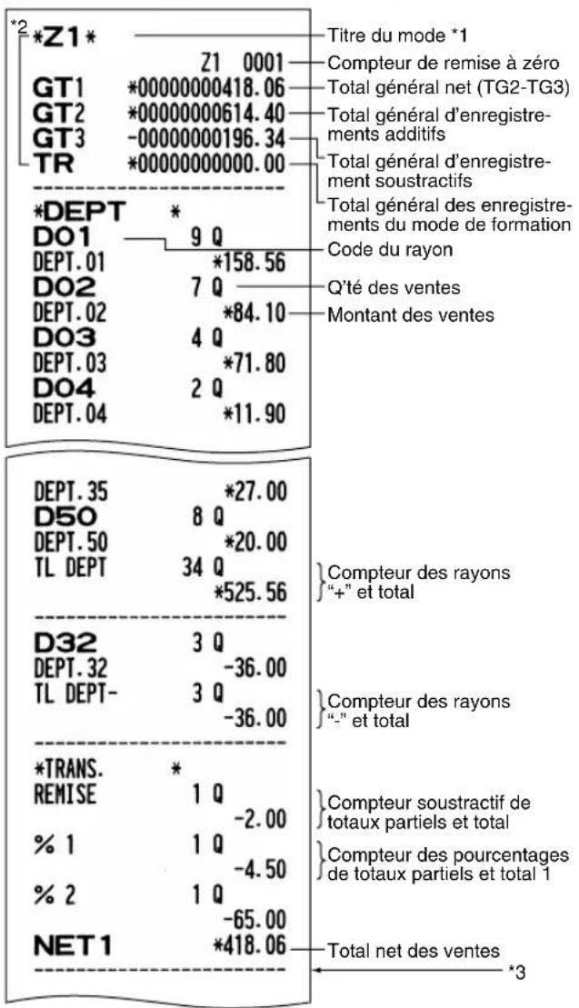 SHARP XE-A113B - Echantillon d'un rapport - 1