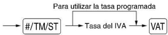 SHARP XE-A113B - Sistema IVA 1 manual (método de registro manual para los subtotales que usan los porcentajes preajustados de IVA 1) - 1
