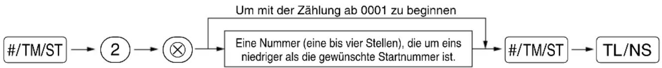 SHARP XE-A113B - Verfahren - 1