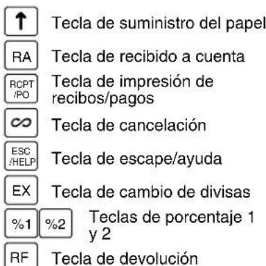 ↑ Tecla de suministro del papel RA Tecla de recibido a cuenta RCPT /PO Tecla de impresión de recibos/pagos ∞ Tecla de cancelación ESC /HELP Tecla de escape/ayuda EX Tecla de cambio de divisas %1 %2 Teclas de porcentaje 1 y 2 RF Tecla de devolución