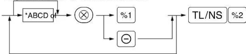 SHARP XE-A113B - Procedure - 1