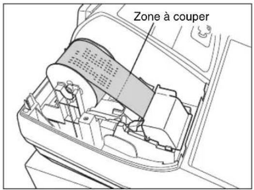 Zone à couper