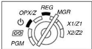 OPX/Z REG MGR X1/Z1 X2/Z2 PGM