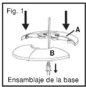 Fig. 1 A B Ensamblaje de la base