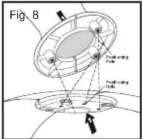 Fig. 8 Positioning Pin Positioning Hole