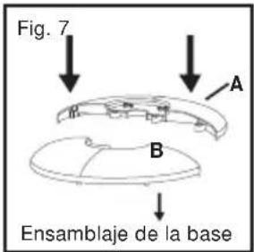 Fig. 7 A B Ensamblaje de la base
