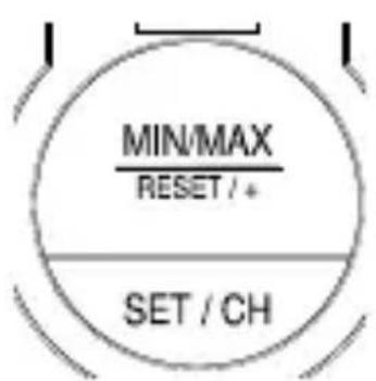 MIN/MAX RESET / + SET / CH