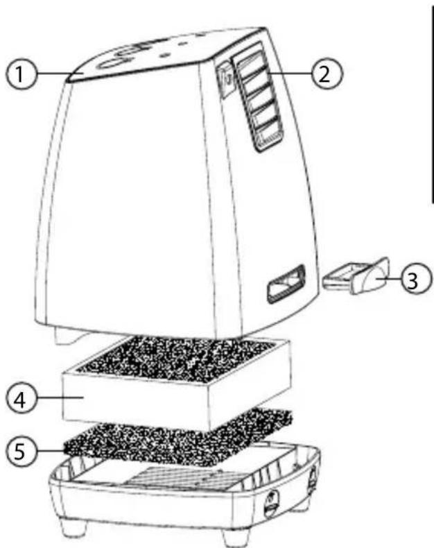 TOPCOM LF-4730 - OPIS CZEŚCI - 1