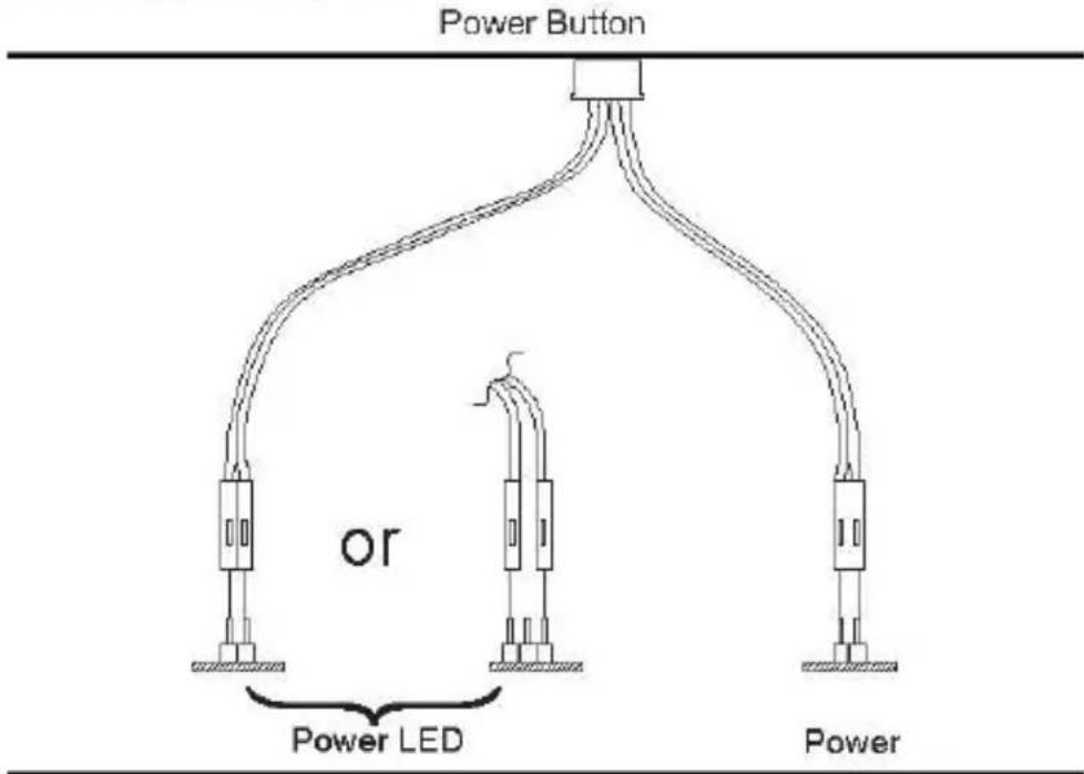 Power Button or Power LED Power