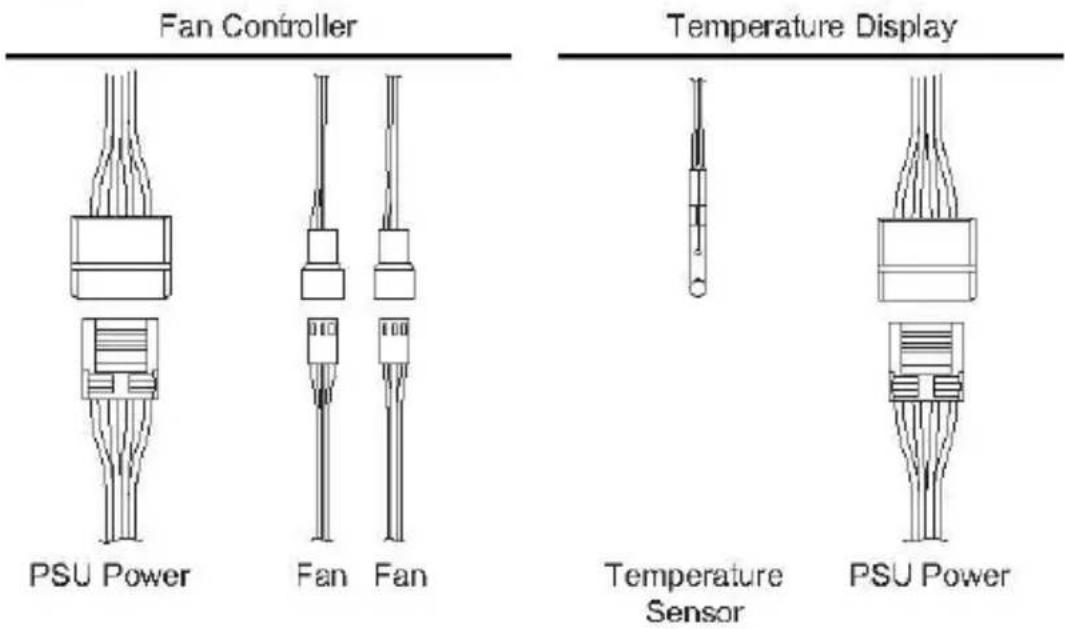 Fan Controller PSU Power Fan Fan Temperature Display Temperature Sensor PSU Power