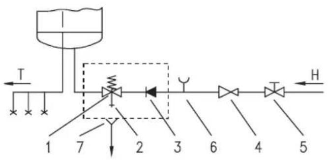 graph LR A["1"] --> B["2"] B --> C["3"] C --> D["4"] D --> E["5"] E --> F["H"] G["T"] --> H["Valve"] I["Pressure Sensor"] --> J["Flow Indicator"] K["Directional Arrow"] --> L["Flow Indicator"] M["Horizontal Line"] --> N["Horizontal Line"]