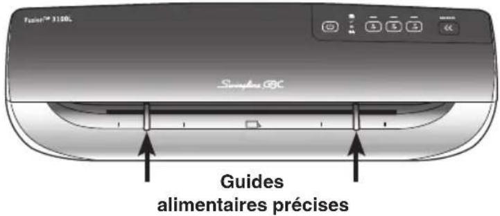 Faser™ 3100L Guides alimentaires précises
