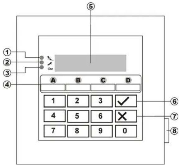 ① ② ③ ④ A B C D 1 2 3 ✓ 4 5 6 ✗ 7 8 9 0 ⑤ ⑥ ⑦ ⑧