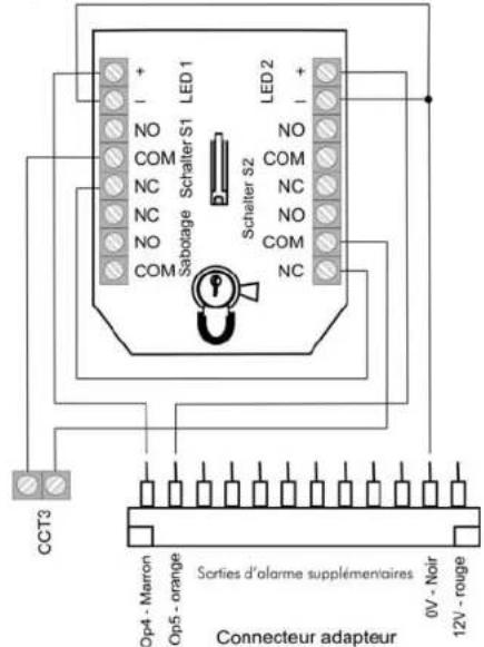 CCT3 OP4 - Marron OP5 - orange Sorties d'alarme supplémentaires 0V - Noir 12V - rouge Connecteur adapteur Sachalter S1 Sachalter S2 COM NO NC NO COM Sabozage Schalter S1 LED 1 LED 2 COM NO NC COM NO COM NC Sachalter S2 Sachalter S1 Sachalter S2 Sachalter S1 Sachalter S2 Sachalter S1 Sachalter S2 Sachalter S1 Sachalter S2 Sachalter S1 Sachalter S2 Sachalter S1 Sachalter S2 Sachalter S1 Sachalter S2 Sachalter S1 Sachalter S2 Sachalter S1 Sach alter S2 Sach alter S1 Sach alter S2