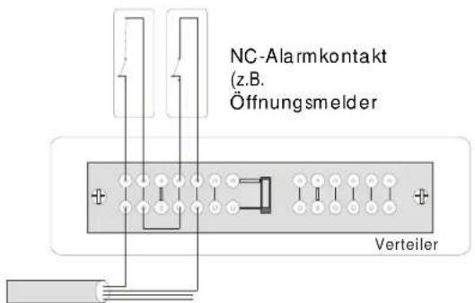 NC-Alarmkontakt (z.B. Öffnungsmelder Verteiler