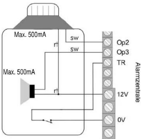Max. 500mA SW SW Max. 500mA r r Op2 Op3 TR 12V 0V Alarmzentrale
