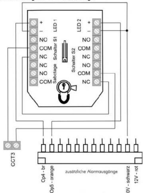 CCT3 OP4 - br OP5 - orange + - NO COM NC NC NO COM Sabotage Schalter S1 Schalter S2 LED 1 LED 2 + - NO COM NC NO COM NC zusätzliche Alarmausgänge 0V - schwarz 12V - rot