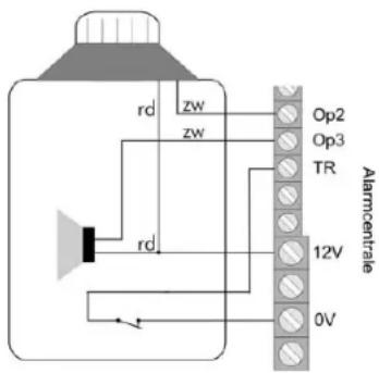 rd ZW zw rd Op2 Op3 TR 12V 0V Alarmcentrale
