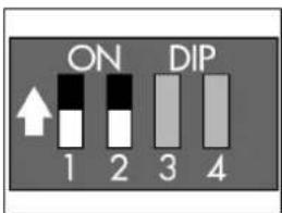 ON DIP 1 2 3 4