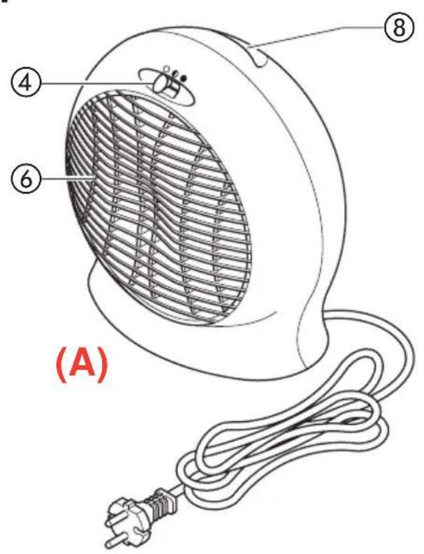 (A)