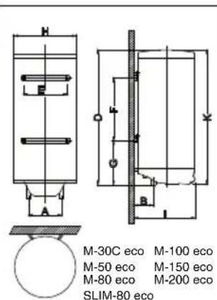 M-30C eco M-100 eco M-50 eco M-150 eco M-80 eco M-200 eco SLIM-80 eco