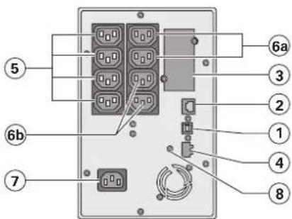 6a 5 3 2 1 4 8 6b 7