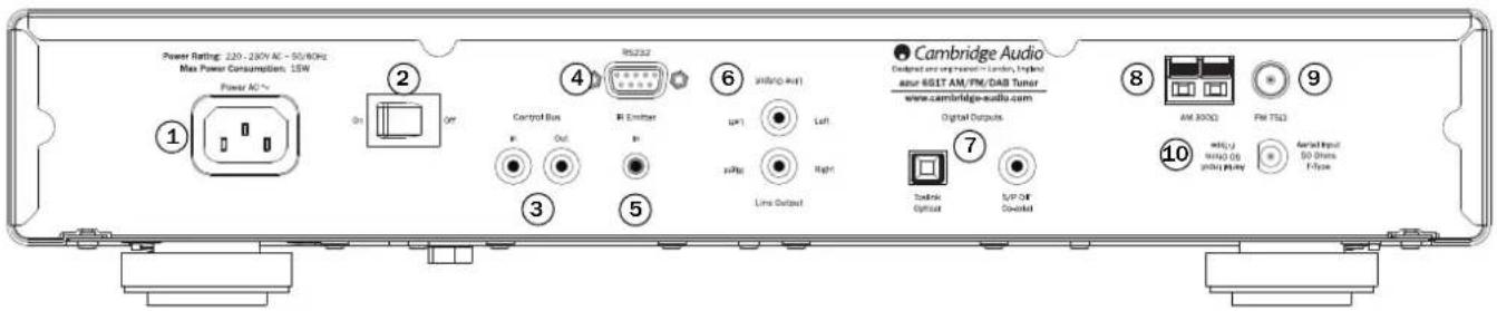 Power Rating: 220 - 230V AC - 50/60Hz Max Power Consumption: 15W Power AC *+ - ① ② ③ ④ ⑤ ⑥ ⑦ ⑧ ⑨ Cambridge Audio Designed and designed by London, England anur 451T AM/FM/DAB Tuner www.cambridge-audio.com Digital Outputs AM 300Ω FM TSD 10 mHz/µ HDD GB input play Aerial Input 50 Shins F-type