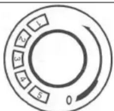 CLATRONIC PP 3411 - ATTENTION: - 2