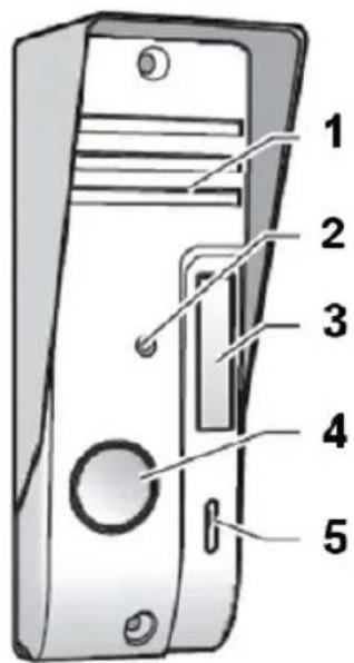Diagram of a device with numbered parts labeled 1 to 5, likely for labeling or assembly instructions.