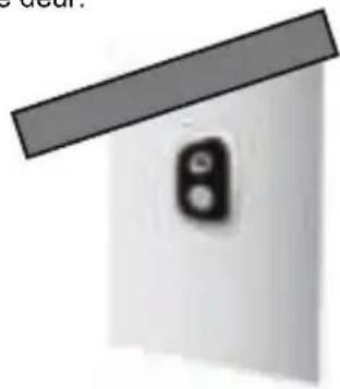 KONIG SEC-PH380 - Installatie-instructies: - 5