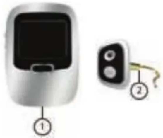 KONIG SEC-PH380 - Tuotteen osat: - 1
