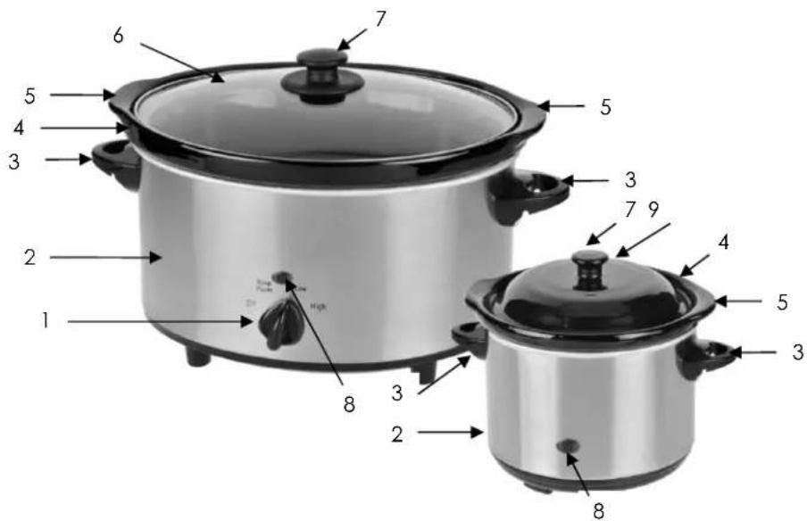 KALORIK SC 37175 SS - CONSIGNES CONCERNANT LE CORDON - 1