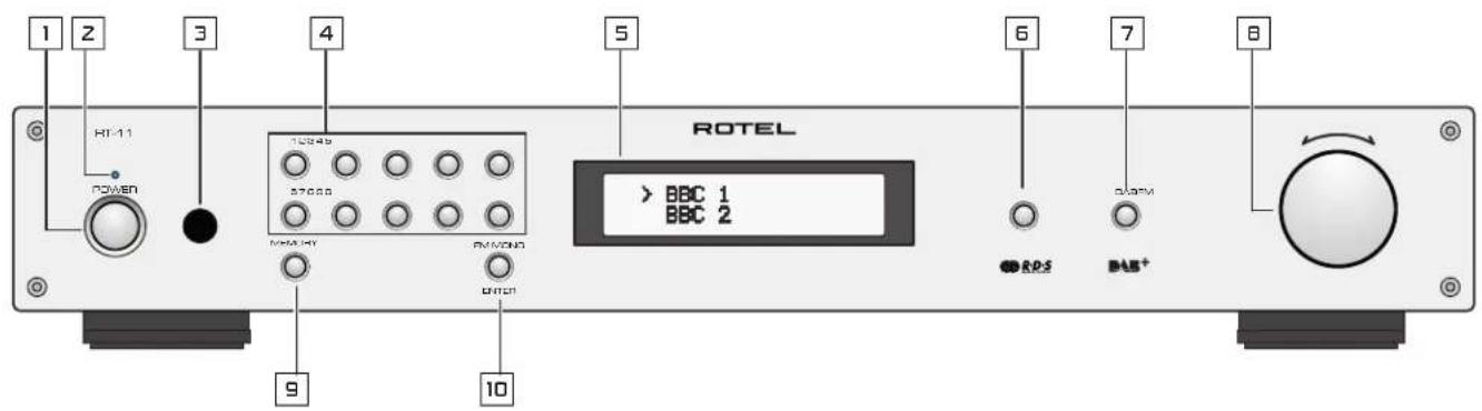 1 2 3 4 5 6 7 8 HI-11 POWER 10 ROTTEL > BBC 1 BBC 2 9 10