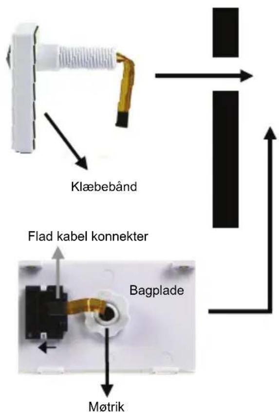 Klæbebånd Flad kabel konnekter Bagplade Møtrik