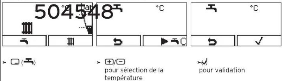 504548 ℃ ℃ ✓ pour sélection de la température pour validation