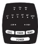 Lasko 5790 - ADVERTENCIA - 2