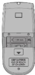 Lasko 5790 - CONTROL REMOTO Figura 2 - 2