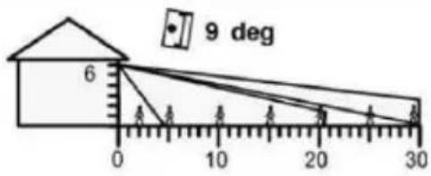 ABUS AZBW20000 - Beam Alignment and Bypassing - 5