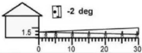 ABUS AZBW20000 - Beam Alignment and Bypassing - 7