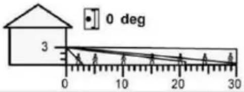 ABUS AZBW20000 - Beam Alignment and Bypassing - 3