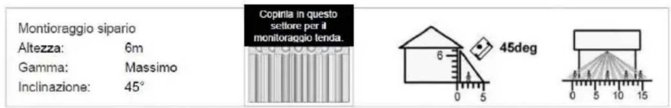 ABUS AZBW20000 - Orientamento e oscuramento - 7