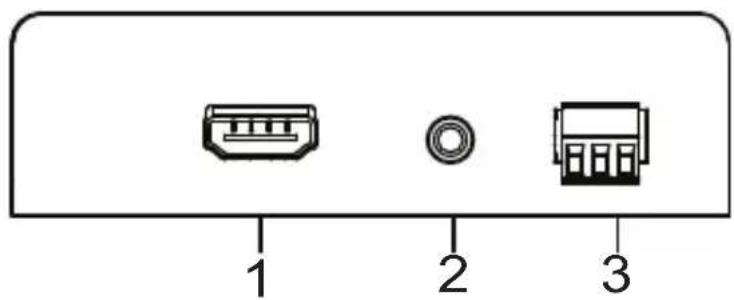 1 2 3