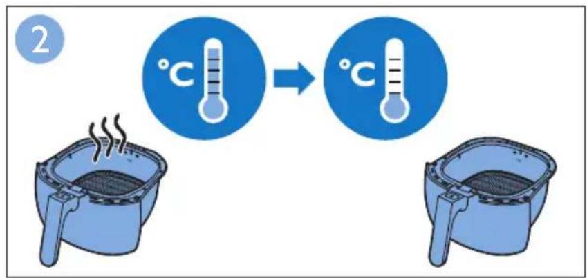 2 °C °C