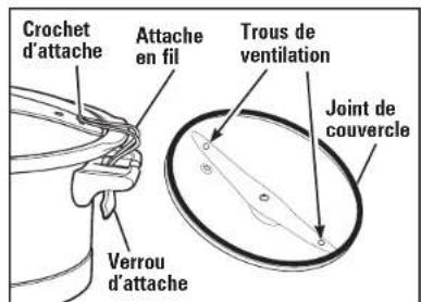 Crochet d'attache Attache en fil Trous de ventilation Joint de couvercle Verrou d'attache