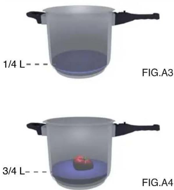 1/4 L FIG.A3 3/4 L FIG.A4