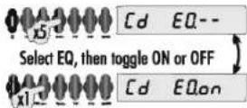 QUAD Elite FM - Setting the Equalisation - 1