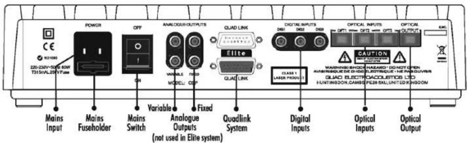 POWER OFF ANALOGUE OUTPUTS QUAD LINK DIGITAL INPUTS OPTI OPT2 OPT3 OPT4 OPT5 OPT6 OPT7 OPT8 OPT9 OPT10 OPT11 OPT12 OPT13 OPT14 OPT15 OPT16 OPT17 OPT18 OPT19 OPT20 OPT21 OPT22 OPT23 OPT24 OPT25 OPT26 OPT27 OPT28 OPT29 OPT30 OPT31 OPT32 OPT33 OPT34 OPT35 OPT36 OPT37 OPT38 OPT39 OPT40 OPT41 OPT42 OPT43 OPT44 OPT45 OPT46 OPT47 OPT48 OPT49 OPT50 OPT51 OPT52 OPT53 OPT54 OPT55 OPT56 OPT57 OPT58 OPT59 OPT60 OPT61 OPT62 OPT63 OPT64 OPT65 OPT66 OPT67 OPT68 OPT69 OPT70 OPT71 OPT72 OPT73 OPT74 OPT75 OPT76 OPT77 OPT78 OPT79 OPT80 OPT81 OPT82 OPT83 OPT84 OPT85 OPT86 OPT87 OPT88 OPT89 OPT90 OPT91 OPT92 OPT93 OPT94 OPT95 OPT96 OPT97 OPT98 OPT99 OPT100 MAX: MAINS Input Mains Fuseholder Mains Switch Variable Analogue Outputs (not used in Elite system) Quadlink System Digital Inputs Optical Inputs Optical Output