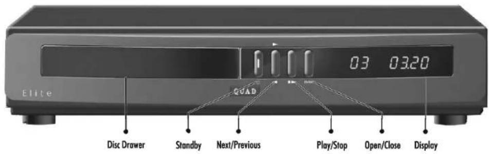 Elite 03 03:20 QUAD Disc Drawer Standby Next/Previous Play/Stop Open/Close Display
